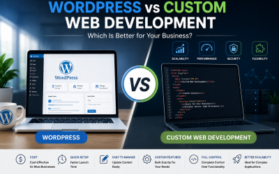 WordPress vs Custom Web Development: Which Is Better?